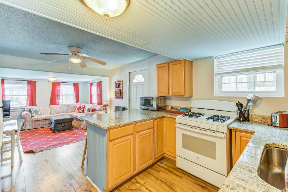 Popular attractions Area Nearby Property